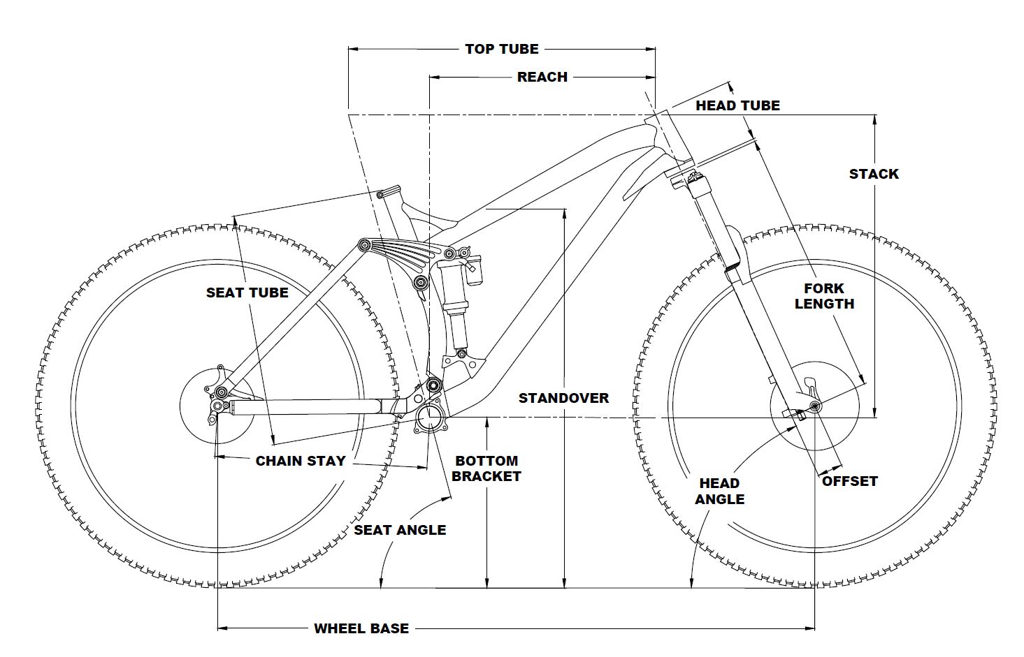 Custom-Geometrie - SARENO.bike